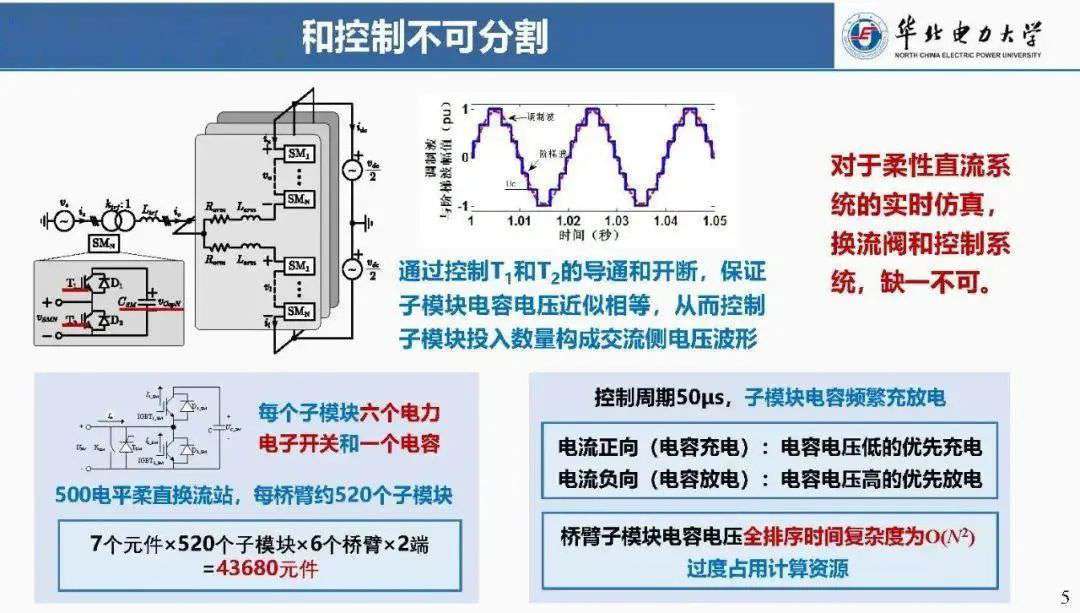 基于FPGA的仿真器研究与设计 (https://ic.work/) 可编辑器件 第3张