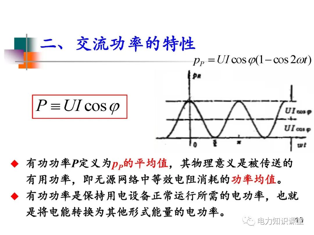 电力系统负荷的基本概念及分类 (https://ic.work/) 智能电网 第8张