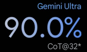 新火种AI|谷歌深夜发布复仇神器Gemini，原生多模态碾压GPT-4？ (https://ic.work/) AI 人工智能 第6张