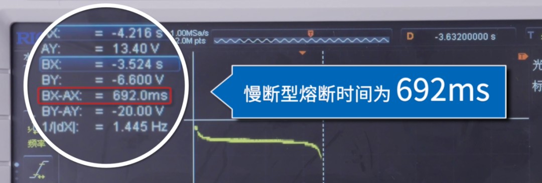 只需要5个主要器件的“王炸”保护电路 (https://ic.work/) 电源管理 第6张