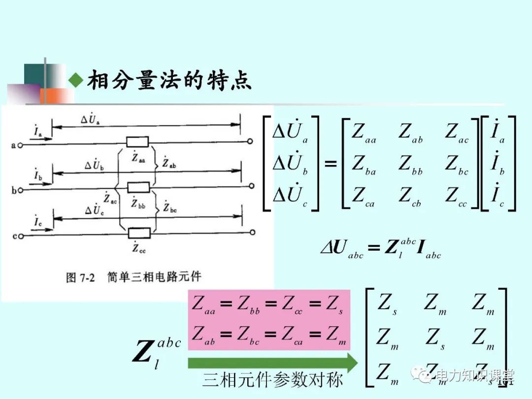 全面揭晓电力系统短路故障问题 (https://ic.work/) 智能电网 第119张