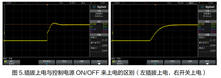 基于XL7005A的系统带载启动异常剖析（2） (https://ic.work/) 电源管理 第4张