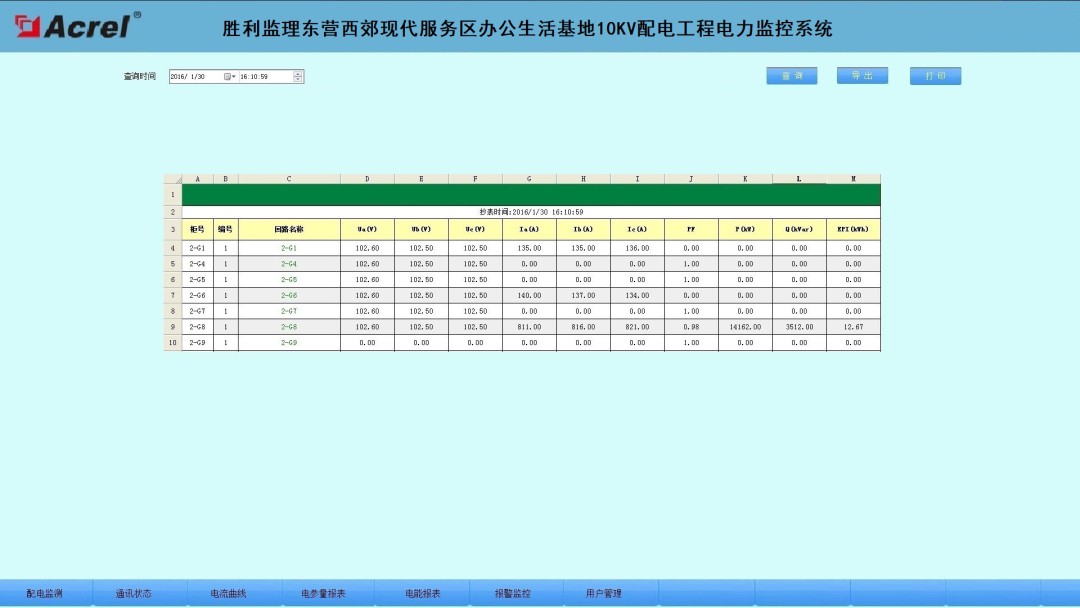【节能学院】安科瑞电力监控系统在胜利监理东营西郊现代服务区办公生活基地10KV配电工程的研究及应用 (https://ic.work/) 智能电网 第5张