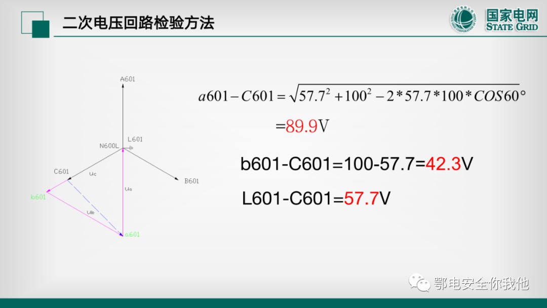 二次电压回路检验 二次电流回路的带负荷校验 (https://ic.work/) 智能电网 第8张