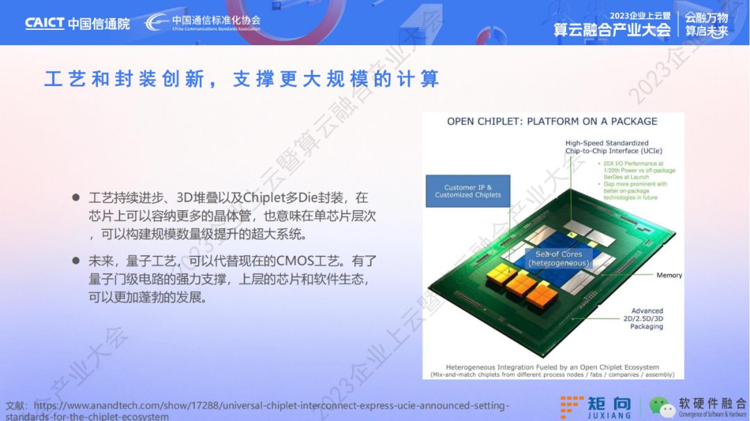 新一代计算架构超异构计算技术是什么 异构走向超异构案例分析 (https://ic.work/) 可编辑器件 第14张