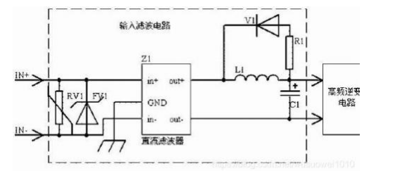 DC/DC变换器电磁干扰源揭秘，隔离式设计保障安全，吸引您一读。 (https://ic.work/) 电源管理 第2张