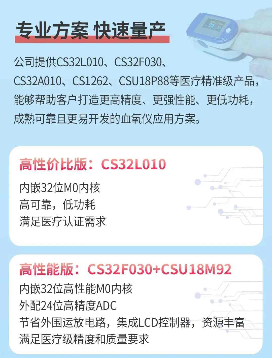 关于高精度血氧仪应用与技术的五问五答 (https://ic.work/) 医疗电子 第12张