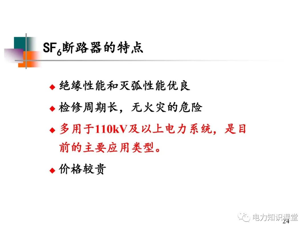 高压开关长什么样?有什么种类? (https://ic.work/) 智能电网 第17张