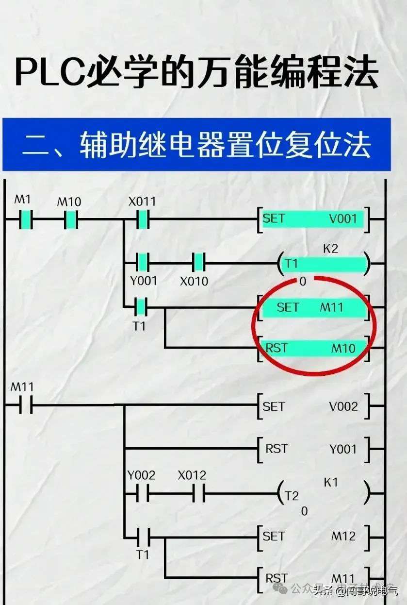 PLC控制系统核心电气元件精要解析，吸引用户快速掌握关键技术。 (https://ic.work/) 触控感测 第55张