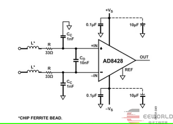 高精密电流放大器ADI AD8428设计到实践的全程手搓 (https://ic.work/) 电源管理 第8张