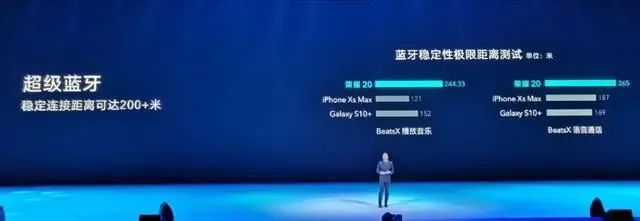 浅析华为“星闪”的关键技术 (https://ic.work/) 移动通信 第2张
