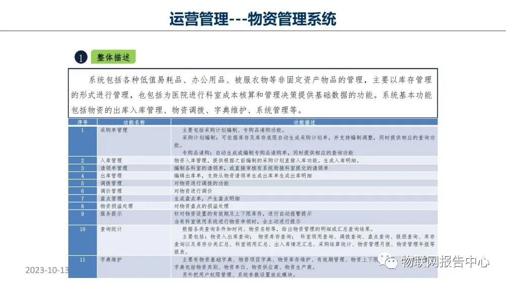 智慧医院项目物联网设计方案 (https://ic.work/) 物联网 第80张