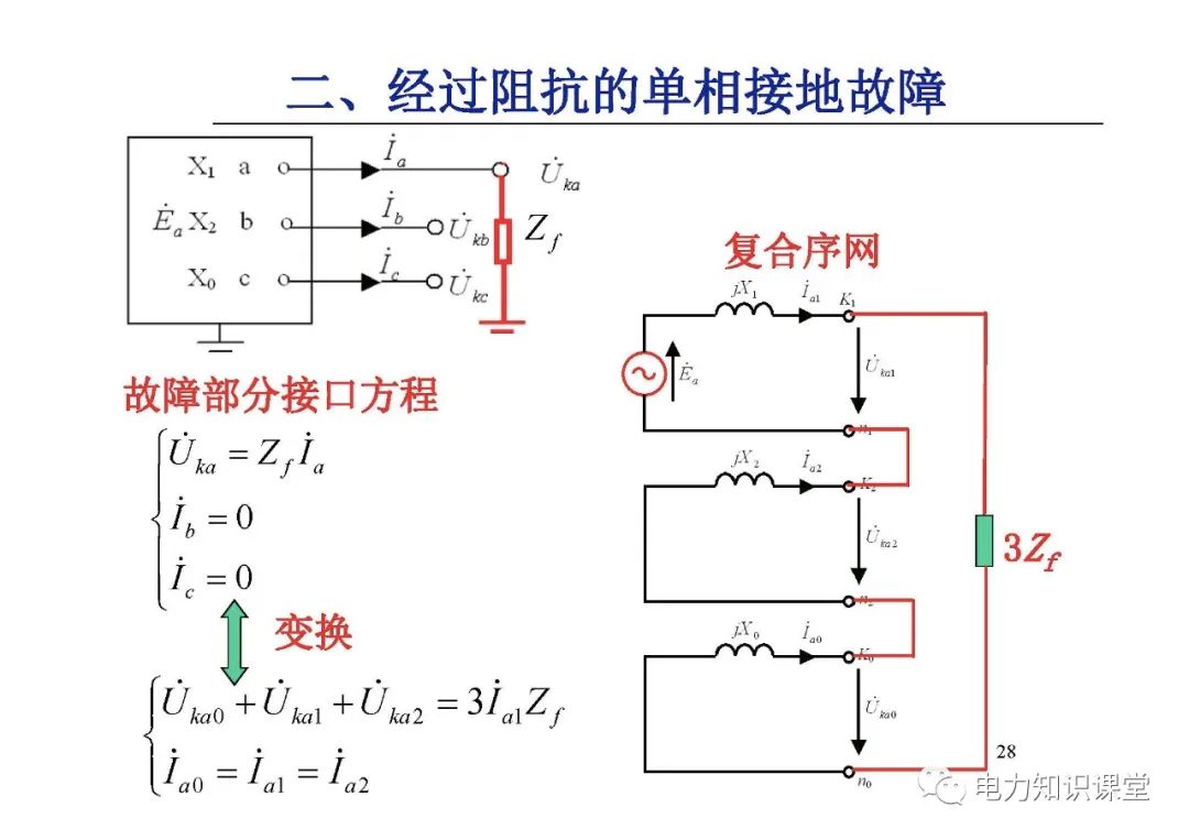 电力系统有哪些故障？电力系统不对称故障如何计算? (https://ic.work/) 智能电网 第26张