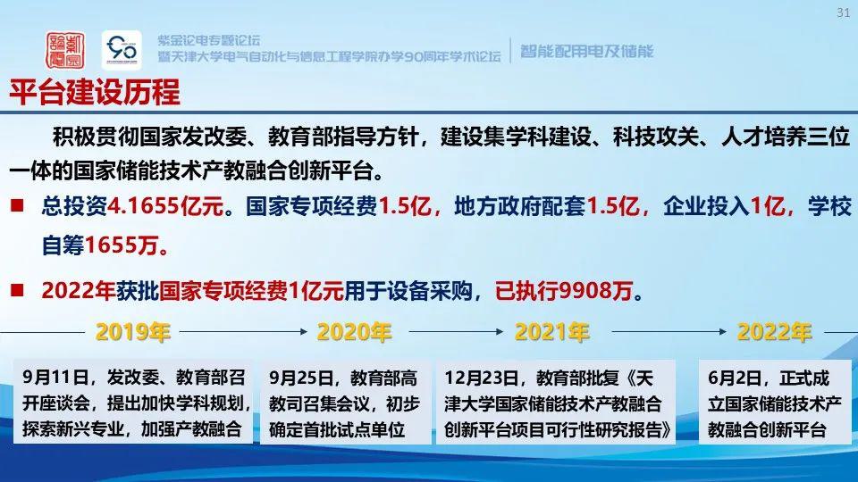 锂离子储能电站系统构成、安全预警与保护技术 (https://ic.work/) 智能电网 第24张