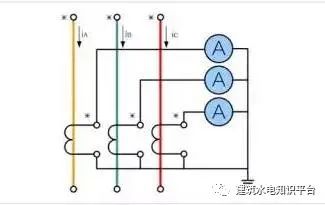 电流互感器的四种接线方式 (https://ic.work/) 传感器 第4张