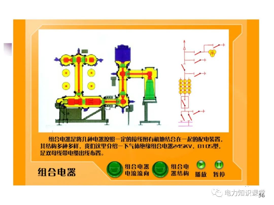 高压开关长什么样?有什么种类? (https://ic.work/) 智能电网 第47张