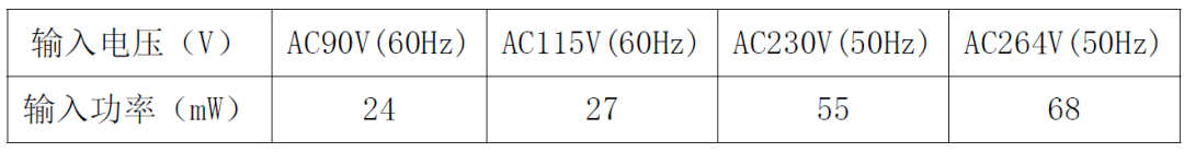 追求节能与能效平衡！24W电源适配器方案满足您的电力需求 (https://ic.work/) 电源管理 第18张