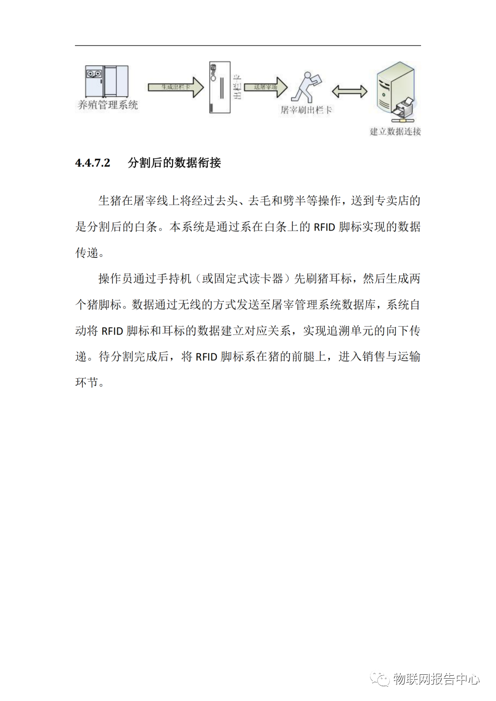 完整的智慧养殖业物联网解决方案 (https://ic.work/) 物联网 第62张