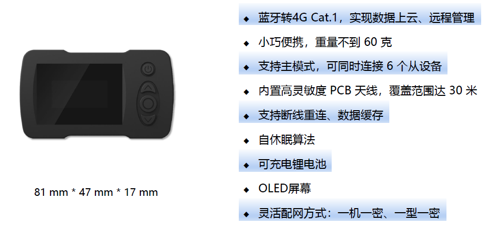 “动静结合”多场景守护心脏健康，自连心电图仪物联网解决方案 (https://ic.work/) 医疗电子 第8张