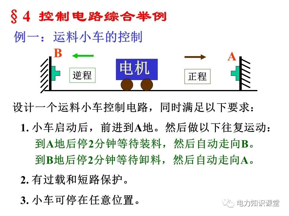 一文详解电气二次控制回路 (https://ic.work/) 智能电网 第42张