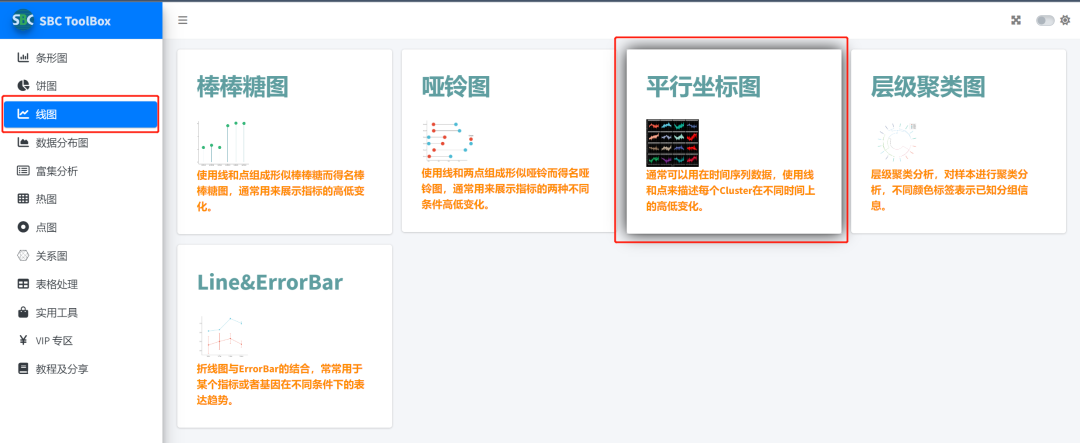 如何使用SBC ToolBox云平台进行时间序列分析？ (https://ic.work/) 物联网 第19张