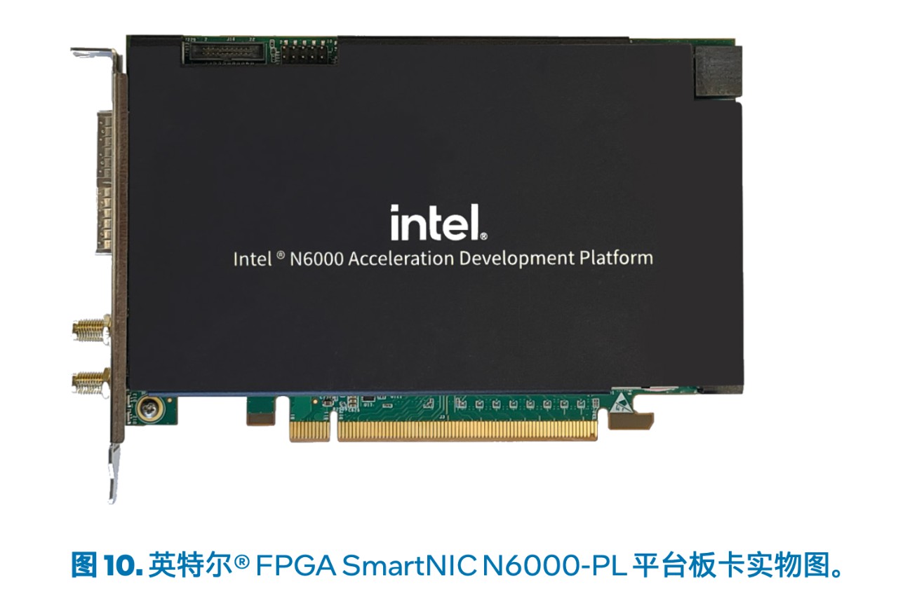 面向视频/音频处理的 FPGA技术详解分析 (https://ic.work/) 可编辑器件 第10张