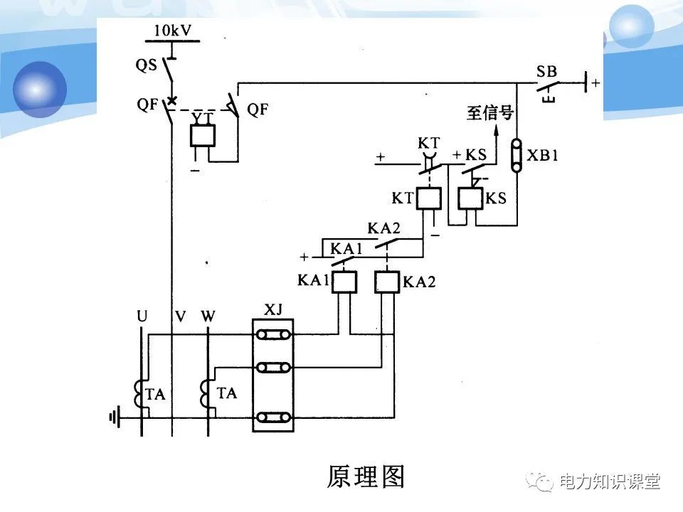 变电所二次系统基础知识：变电站二次系统有哪些设备 (https://ic.work/) 智能电网 第21张