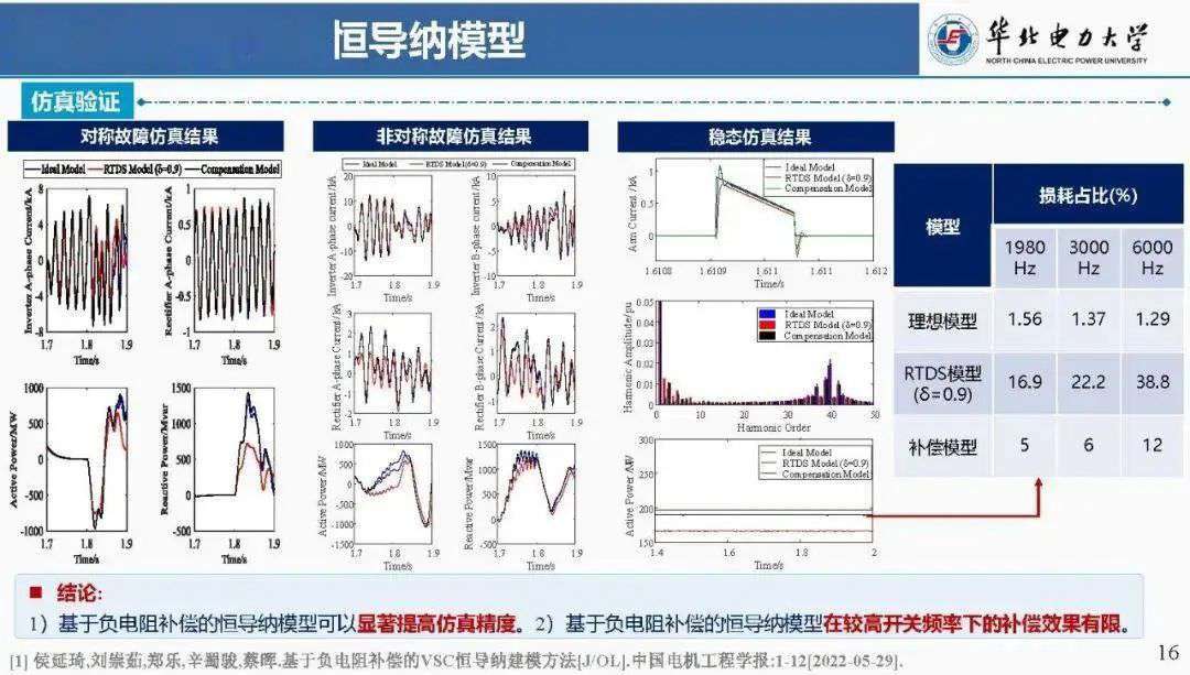 基于FPGA的仿真器研究与设计 (https://ic.work/) 可编辑器件 第13张