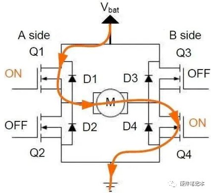 H桥电机驱动电路设计图解析 (https://ic.work/) 工控技术 第2张
