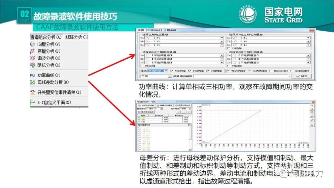 全文详解电网故障理论 故障录波软件使用技巧 (https://ic.work/) 智能电网 第51张