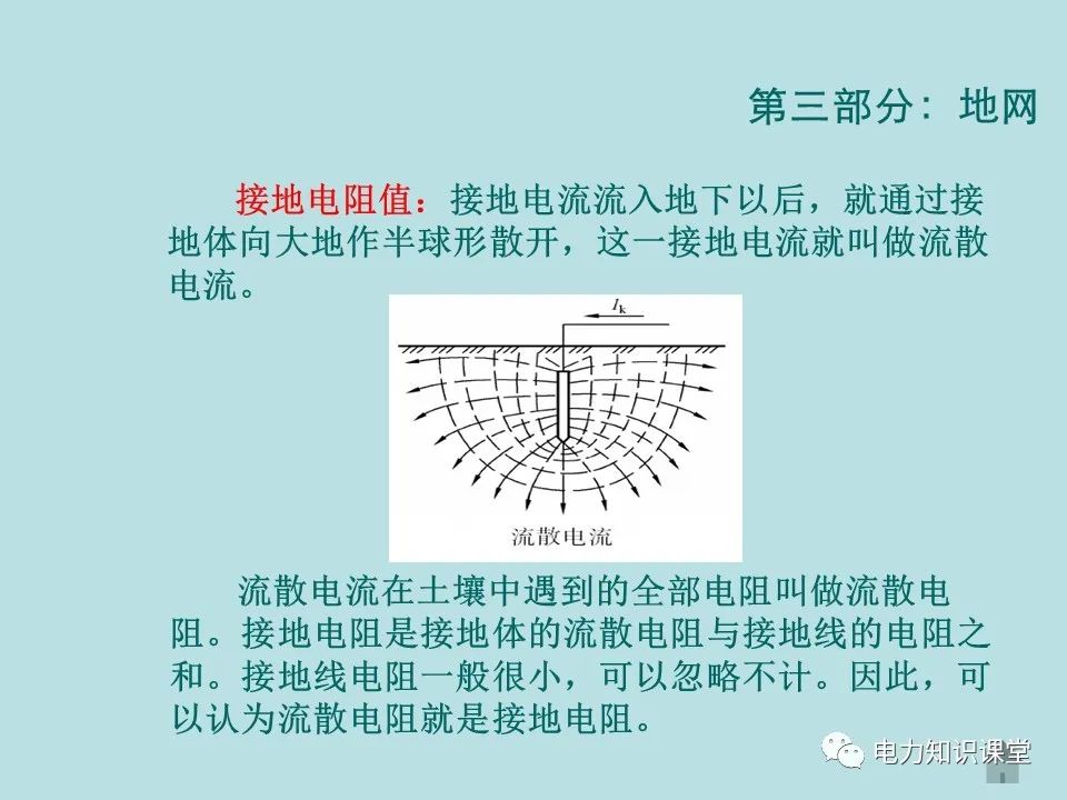 如何防止过电压对变电设备的危害（避雷器、避雷针、接地装置） (https://ic.work/) 智能电网 第31张