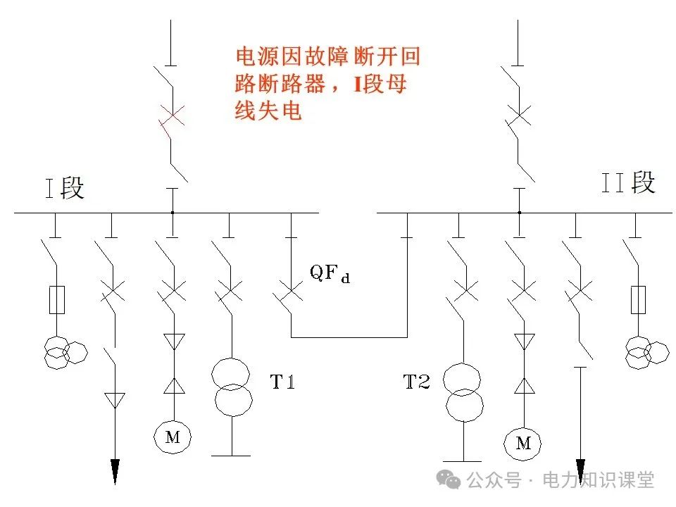 变电一次接线图：变电站主接线和站用电接线运行 (https://ic.work/) 智能电网 第20张