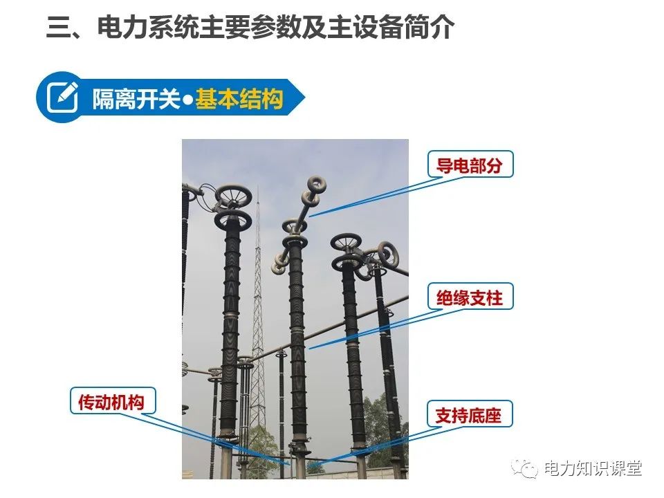 全面解析一次、二次设备基础知识 (https://ic.work/) 智能电网 第11张