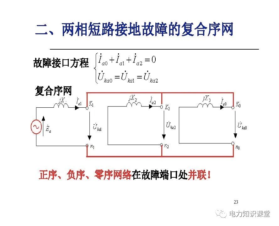 电力系统有哪些故障？电力系统不对称故障如何计算? (https://ic.work/) 智能电网 第21张