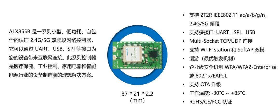 让血糖监测和用药更便捷，自连动态血糖管理解决方案 (https://ic.work/) 物联网 第4张