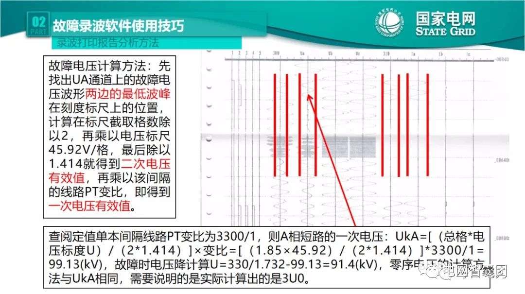 全文详解电网故障理论 故障录波软件使用技巧 (https://ic.work/) 智能电网 第39张