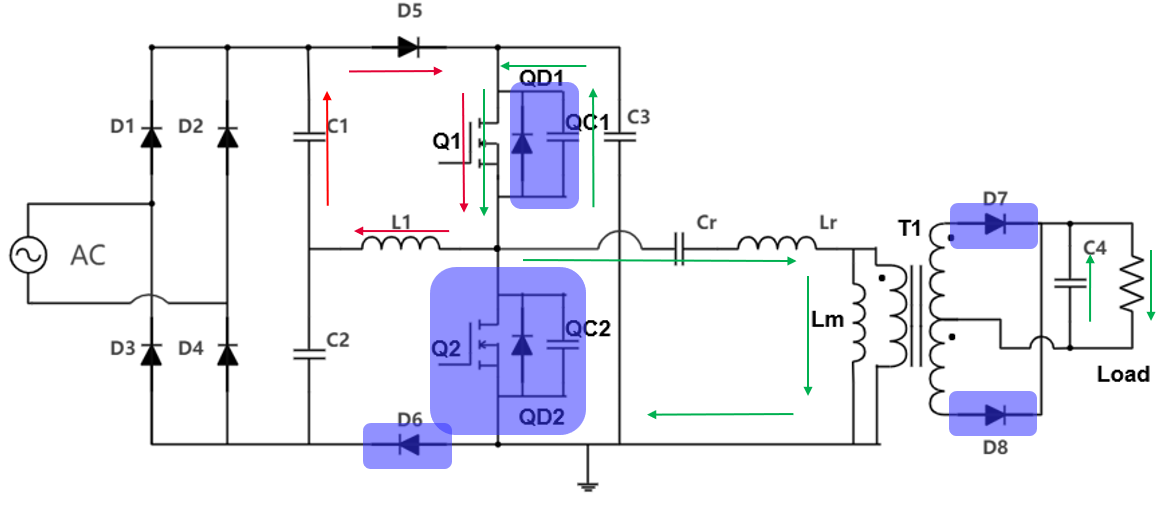 具备高功率因数性能的单级 AC-DC 拓扑结构 (https://ic.work/) 可编辑器件 第6张