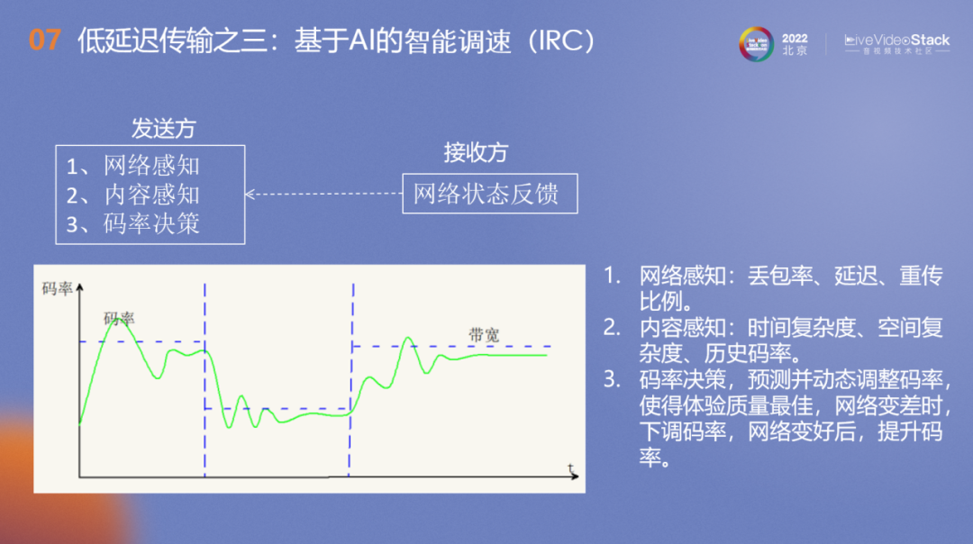 基于5G网络的视频低延迟视频关键技术及应用场景 (https://ic.work/) 音视频电子 第14张