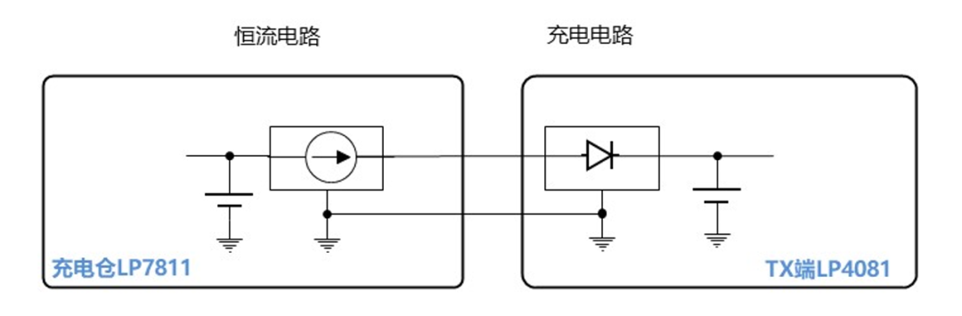 微源半导体LP7811+LP4081的无线麦克风一拖一充电方案解析 (https://ic.work/) 音视频电子 第6张