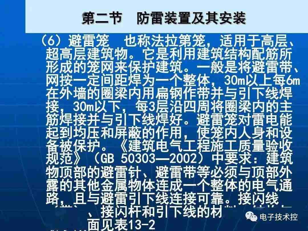 防雷与接地装置安装详解 (https://ic.work/) 电源管理 第32张