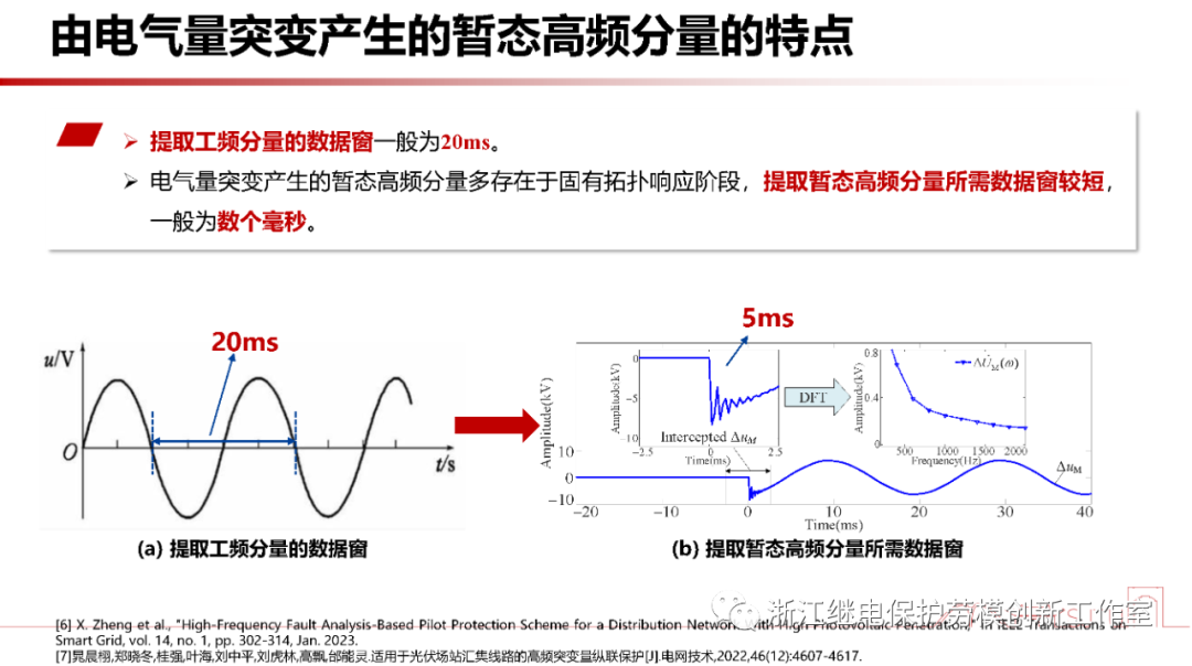 新型电力系统故障暂态电气量宽频域应用 (https://ic.work/) 智能电网 第21张