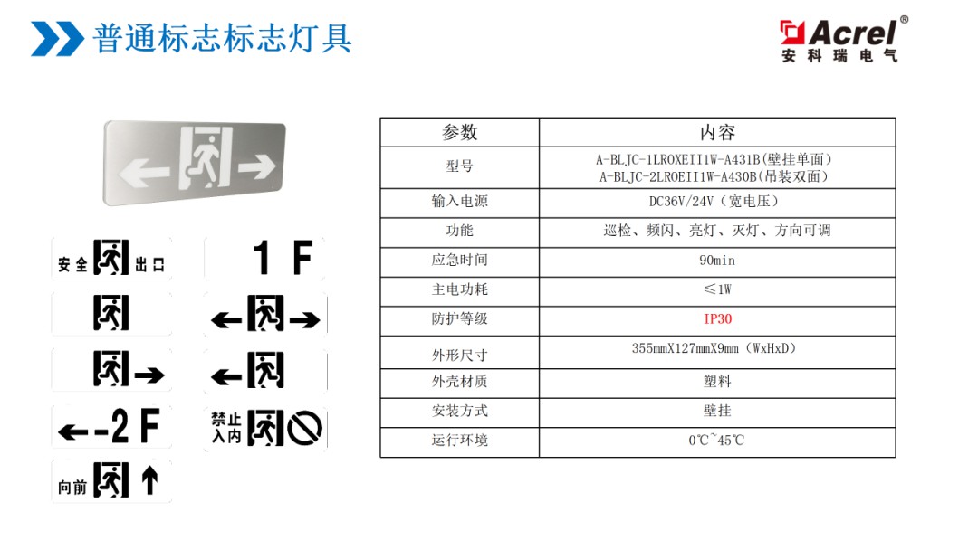 【解决方案】应急疏散行业解决方案 (https://ic.work/) 安全设备 第27张