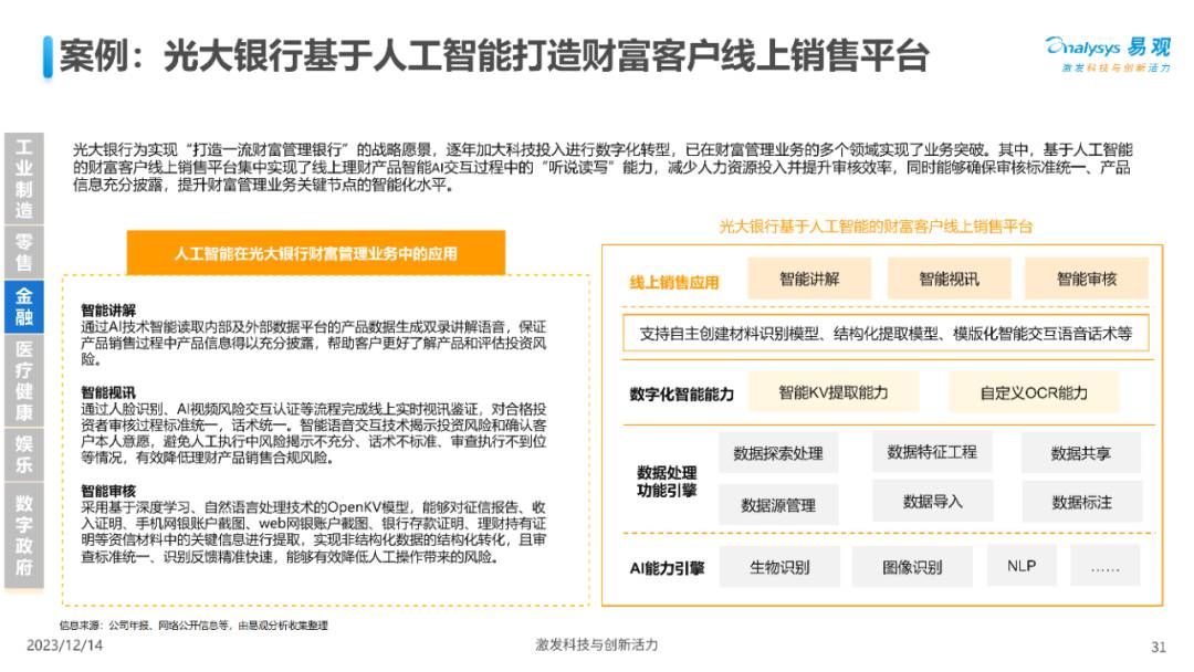 深入剖析人工智能应用价值与场景分析 (https://ic.work/) AI 人工智能 第30张