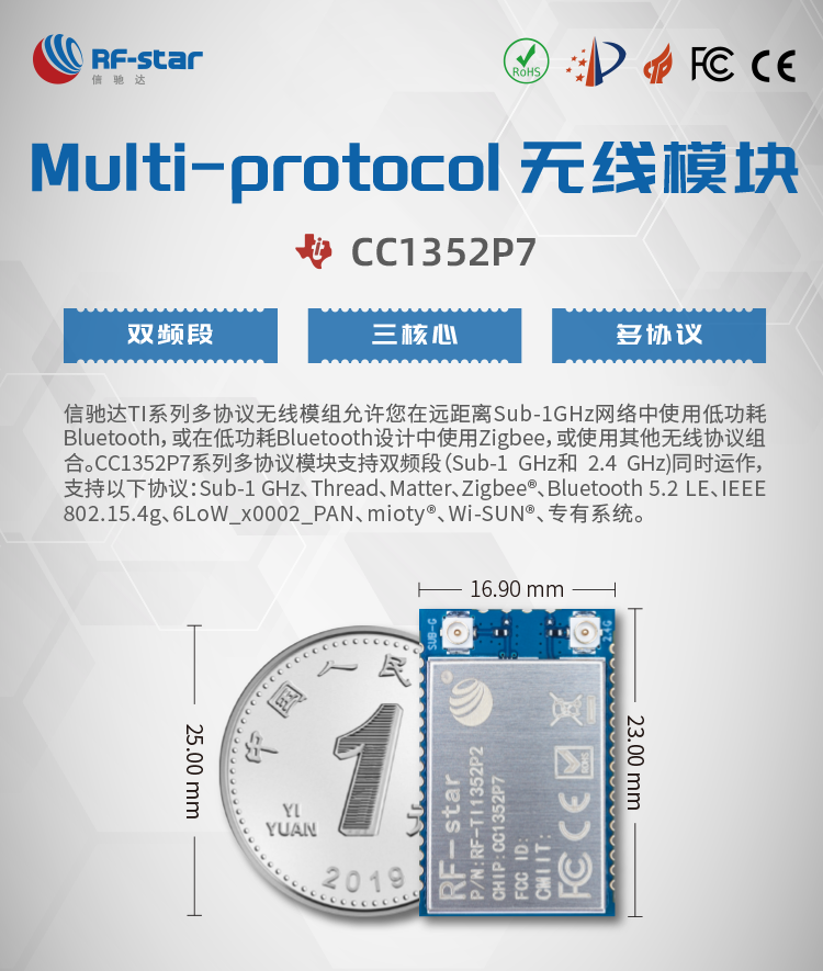 信驰达科技推出基于TI CC1352P7 为核心的双频段多协议无线模块 (https://ic.work/) 物联网 第1张