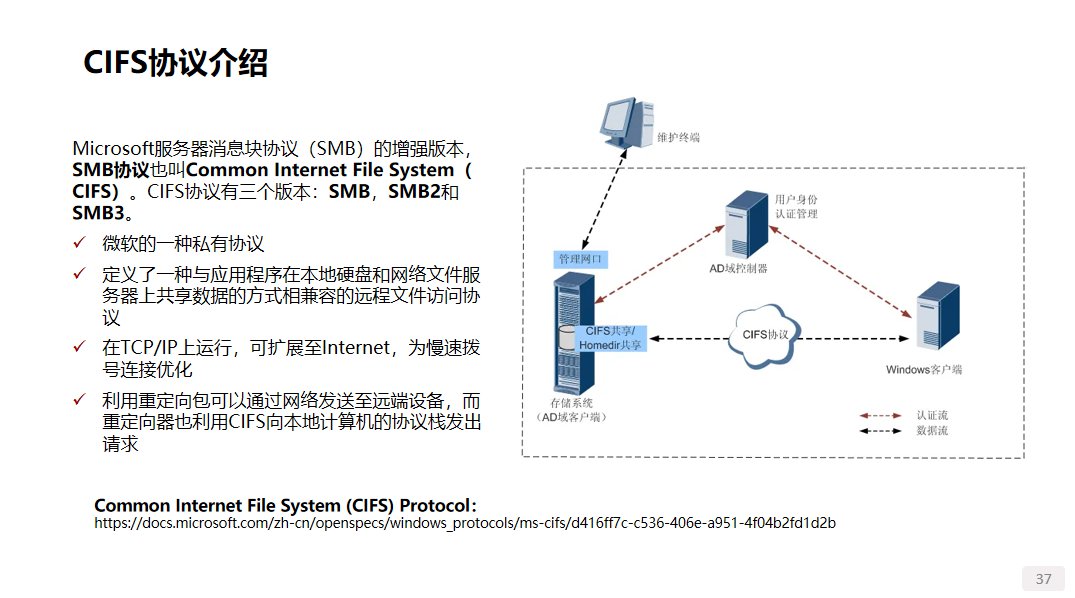 谈一谈存储系统的分类 (https://ic.work/) 物联网 第9张