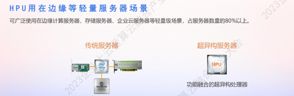 新一代计算架构超异构计算技术是什么 异构走向超异构案例分析 (https://ic.work/) 可编辑器件 第29张