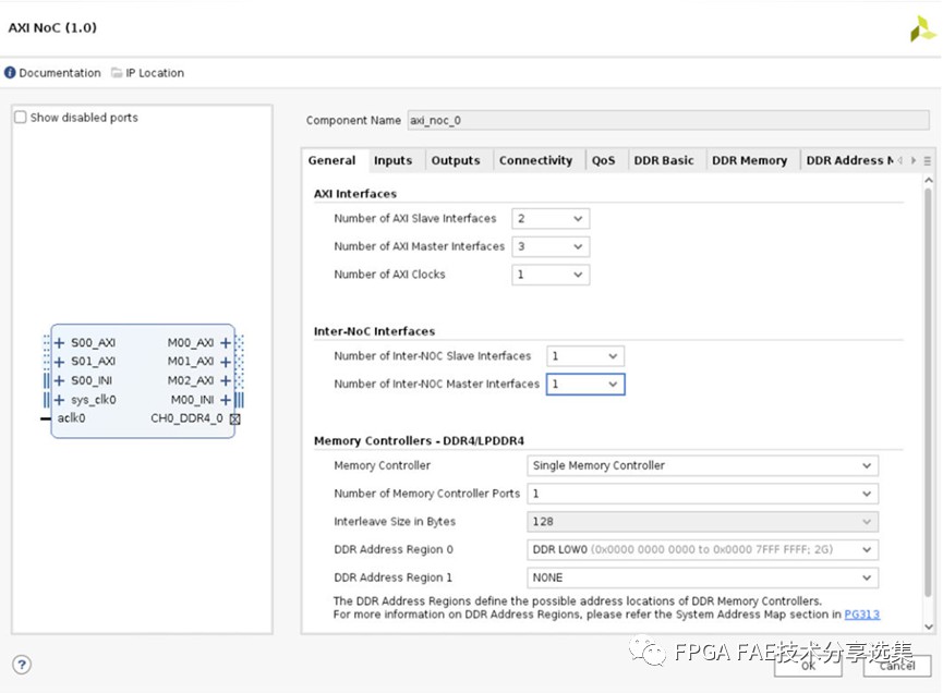 AMD Versal系列FPGA NoC网络技术案例分享 (https://ic.work/) 可编辑器件 第3张