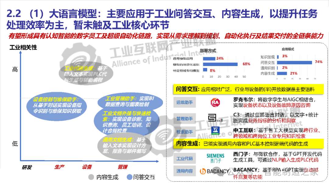 关于人工智能的几个相关概念 (https://ic.work/) AI 人工智能 第7张