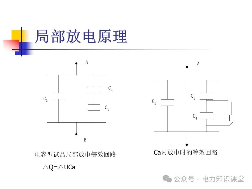 一文详解变压器结构、试验 (https://ic.work/) 智能电网 第62张