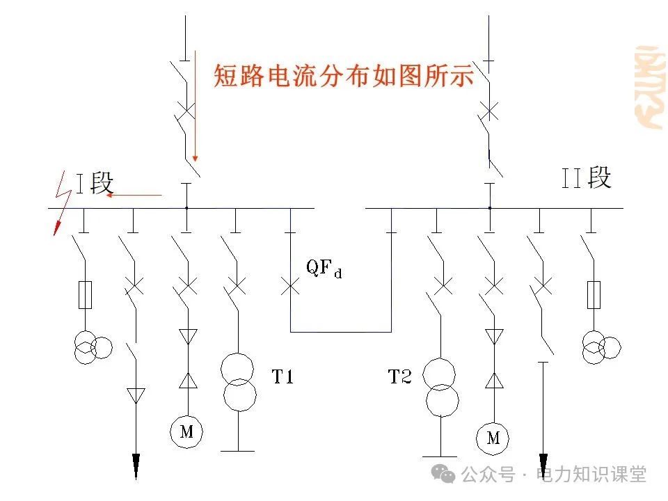 变电一次接线图：变电站主接线和站用电接线运行 (https://ic.work/) 智能电网 第17张